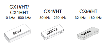 Statek CX4HT高溫低頻石英晶體