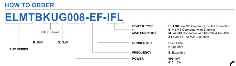 ELMTBKUG008-EF KU波段GaN BUC訂購(gòu)指南