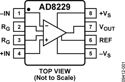 ADI晶圓AD8229