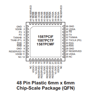 HI-1587超低功耗MIL-STD-1553雙收發(fā)器HOLTIC