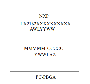 NXP LX2162A處理器：適用于邊緣計算的高性能、低功耗緊湊型處理器